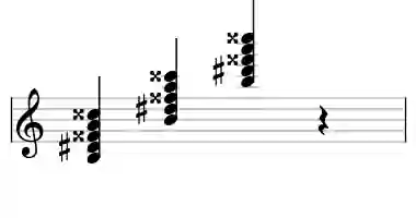 Sheet music of B 7#5#9 in three octaves